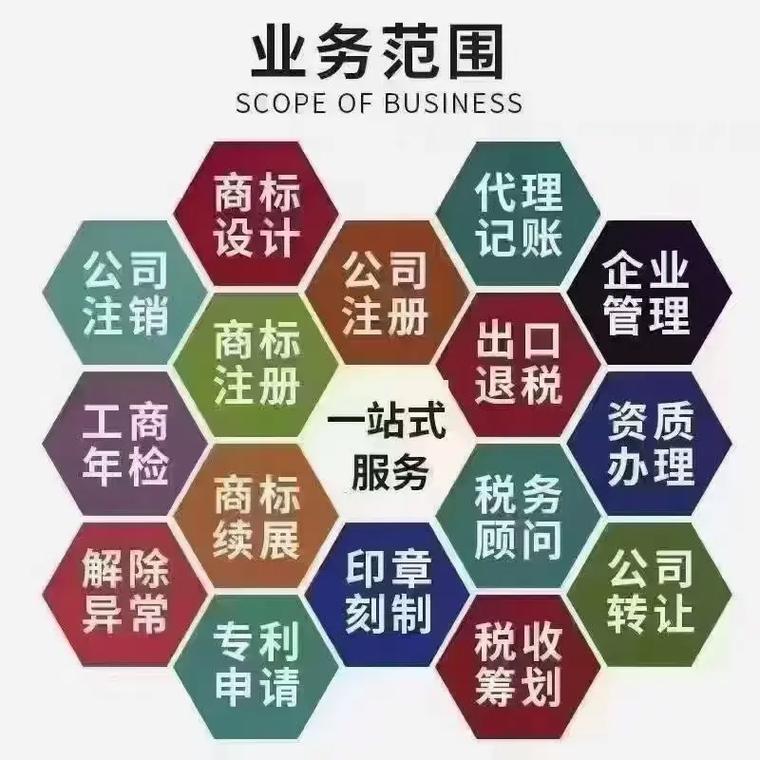 普陀路代理记账